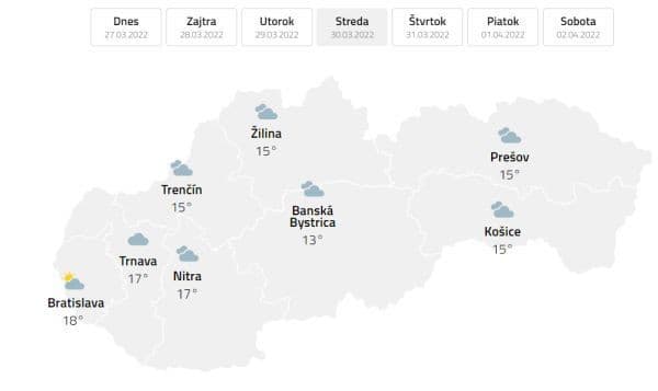Najbližšie dni poteší priam