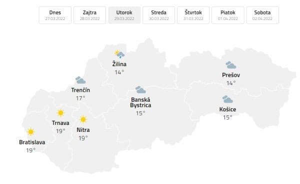 Najbližšie dni poteší priam