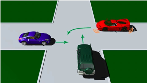 Ktoré auto vojde do križovatky ako prvé?