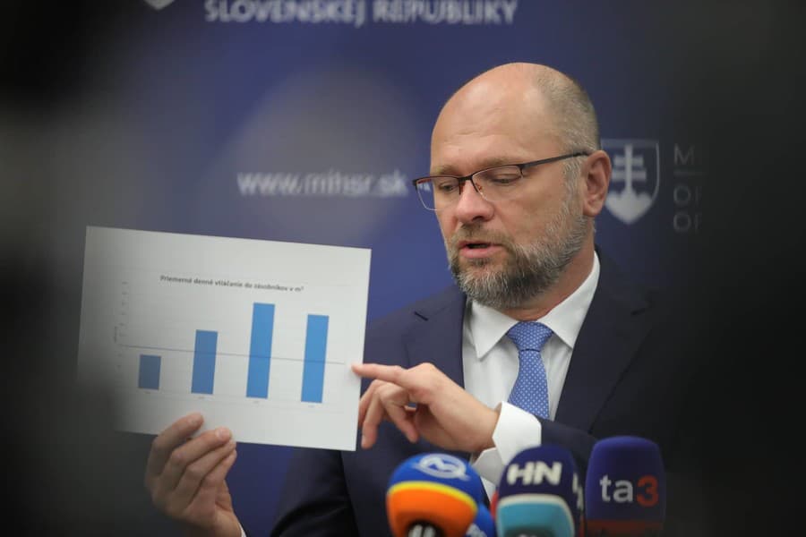 Slovensko rapídne zníži závislosť