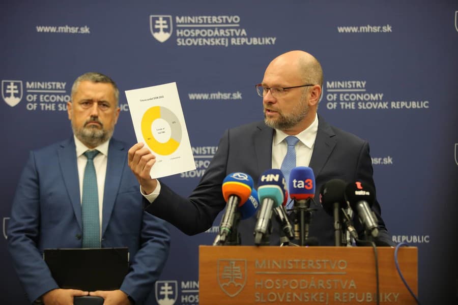 Slovensko rapídne zníži závislosť