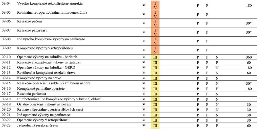 Veľká reforma sa blíži!