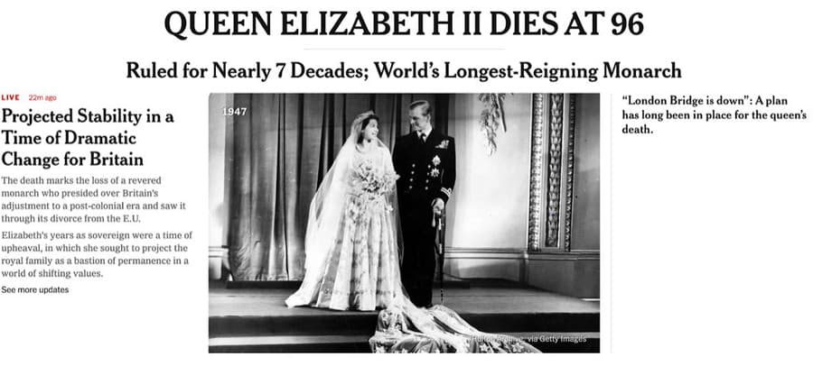 Úmrtie kráľovnej Alžbety II.