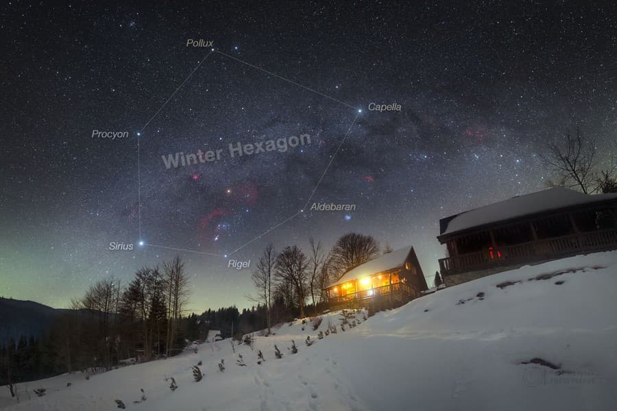 Zimný šesťuholník tvorený šiestimi najjasnejšími hviezdami zimnej oblohy