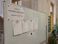 Voľby sa iba v dvoch krajoch predĺžia: Moratórium bude platiť dlhšie pre komplikácie pri hlasovaní
