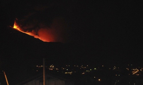Aktívna sopka Etna