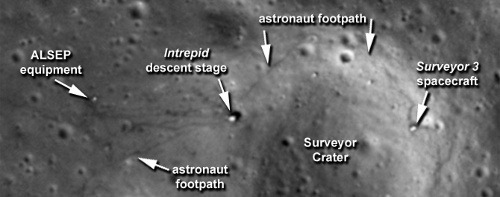 Stopy po pristátí astronatov na Mesiaci