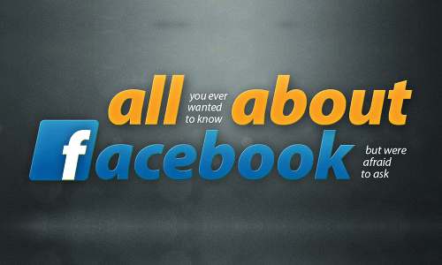InternetRulezz 2011 – All about Facebook