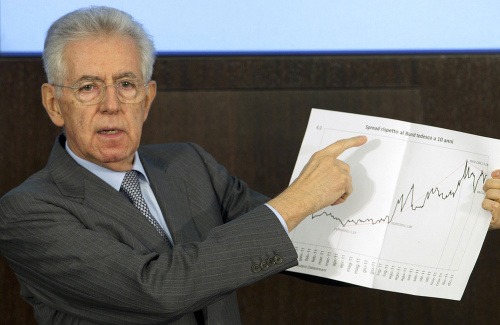 Taliansky premiér Mario Monti