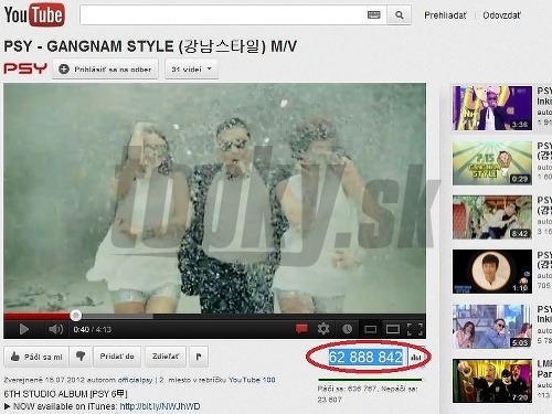 Gangnam Style valcuje celosvetový rebríček Youtube.