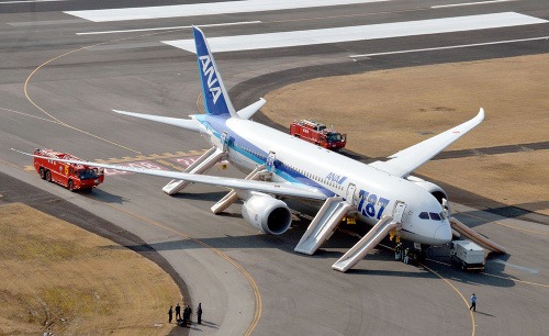Boeing 787 Dreamliner núdzovo pristál po zápachu na palube