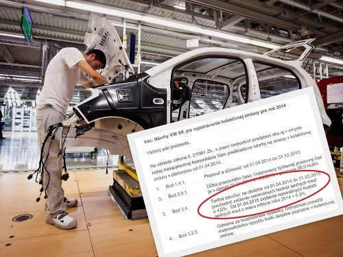 Zlé správy pre zamestnancov VW.