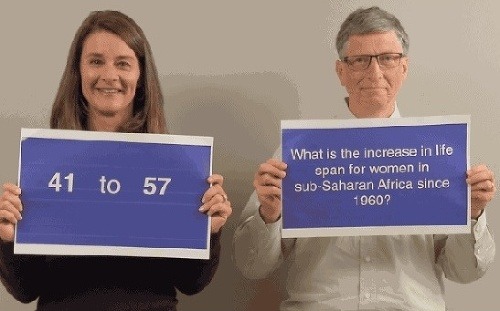 Melinda a Bill Gatesovci