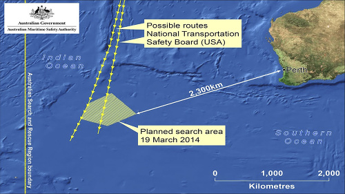 Grafika zobrazujúca plánované hľadanie lietadla