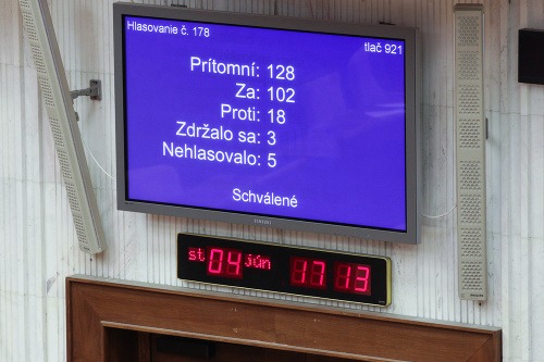 Pohľad na tabuľu s výsledkami hlasovania počas rokovania Národnej rady na ktorej poslanci schválili novelu Ústavy SR