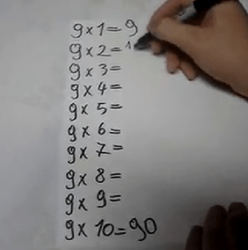 Dokonalý matematický trik