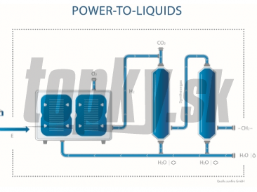 Ilustračný obrázok