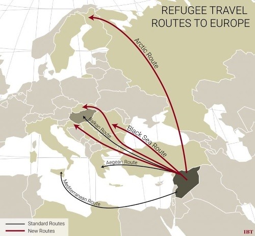 Migračné trasy