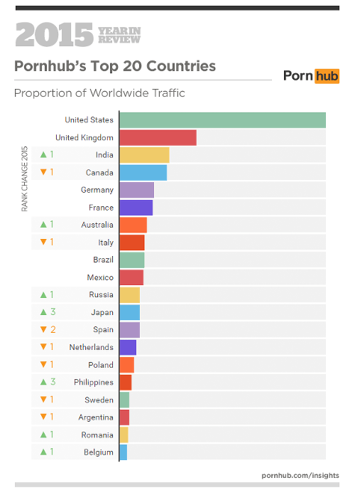 V meste pornhumb