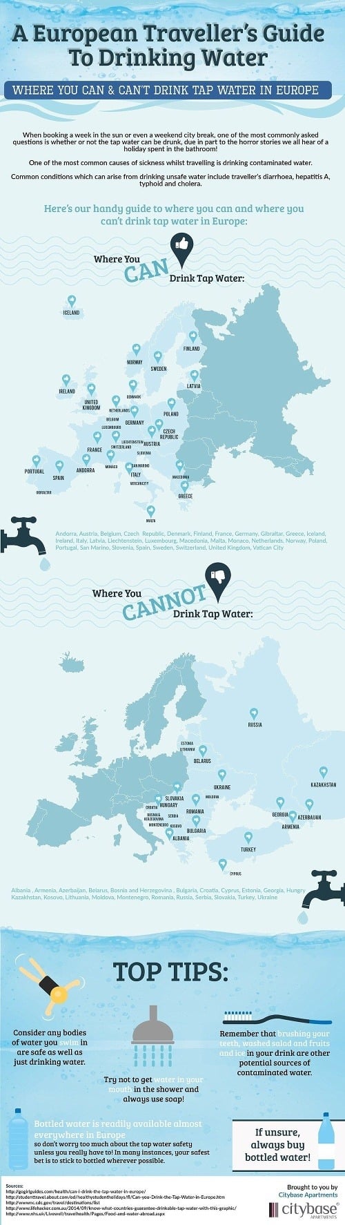 Na Slovensku vraj nemáme kvalitnú pitnú vodu