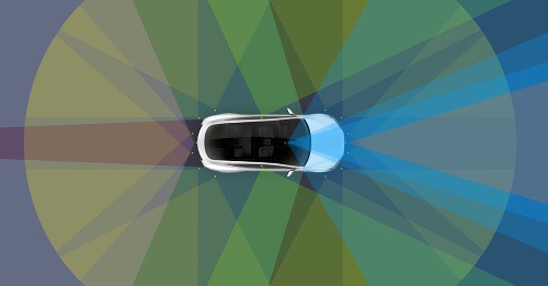 Ilustračný obrázok