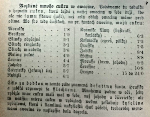 Slovenská obrázková čítanka hospodárska (Čiastka I, 1882, s. 106)