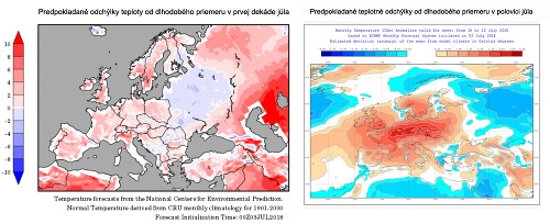 Predpokladané teplotné odchýlky v júli podľa európskych a amerických prognostických modelov.