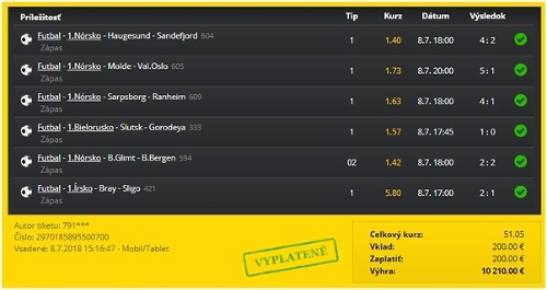 Tento rok mali poriadne