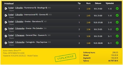 Tento rok mali poriadne