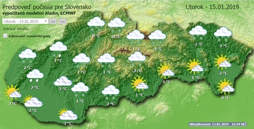Slovensko potrápi bohatá snehová