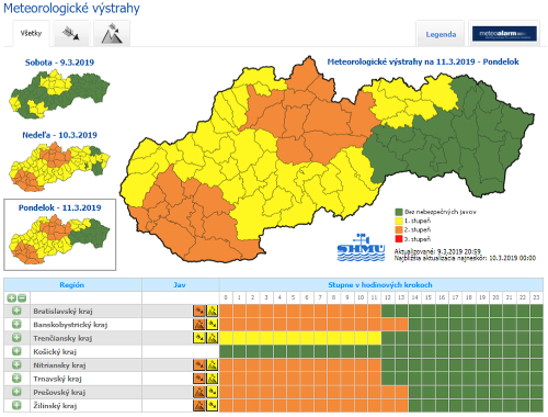 Slovensko potrápi vietor