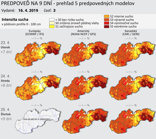 Snímka zachytáva predpoveď sucha na Slovensku na najbližšie obdobie podľa jednotlivých prognostických modelov (23.4. až 25.4. 2019).