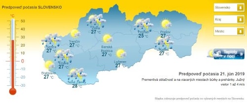 Slováci, príde vytúžené ochladenie:
