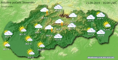 Slovensku hrozí pohroma! Búrky