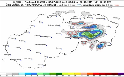 Model aladin - zrážky (02.07.2019 14:00 LSEČ)