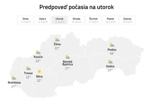 Ideálna PREDPOVEĎ počasia: Slováci,