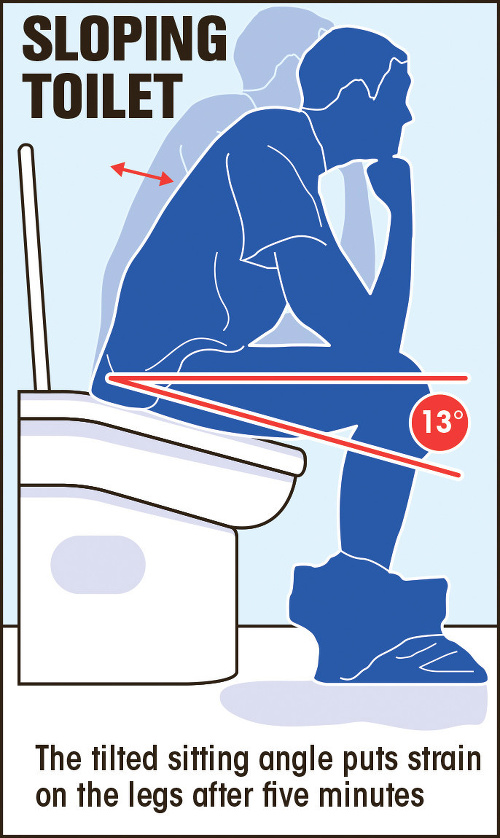 Koniec flákania v práci!