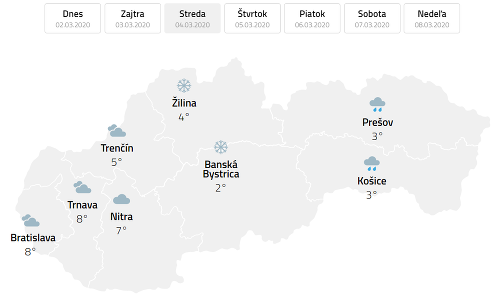 Začala sa meteorologická jar: