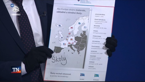 Gröhling ukázal aj časť manuálu, ako bude Slovensko postupovať.