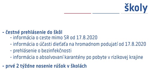 KORONAVÍRUS Slovensko sa pripravuje