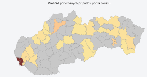 KORONAVÍRUS Pribudlo takmer sto