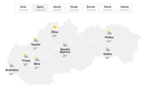 PREDPOVEĎ počasia: Slováci, čakajú