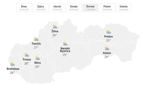 PREDPOVEĎ počasia: Slováci, čakajú