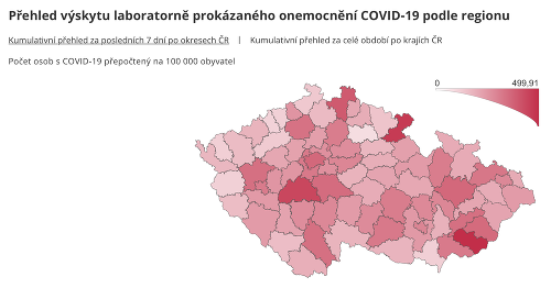KORONAVÍRUS Situácia v Česku