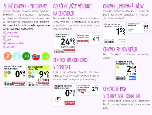 Lepšia orientácia v ponuke