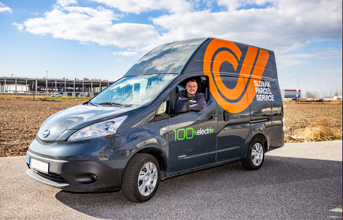 Situácia na trhu doručovateľských