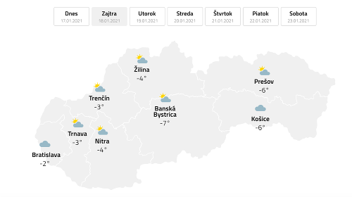 Počasie na Slovensku.
