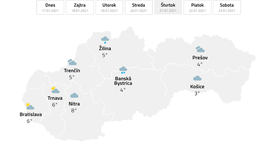 Počasie na Slovensku.