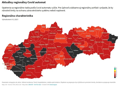 COVID automat sa opäť