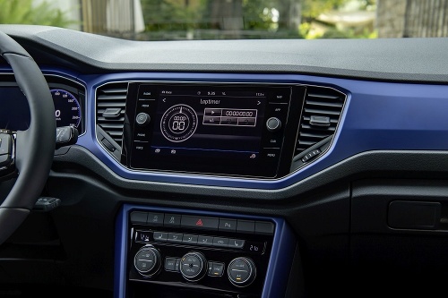 Volkswagen T-Roc R: čo